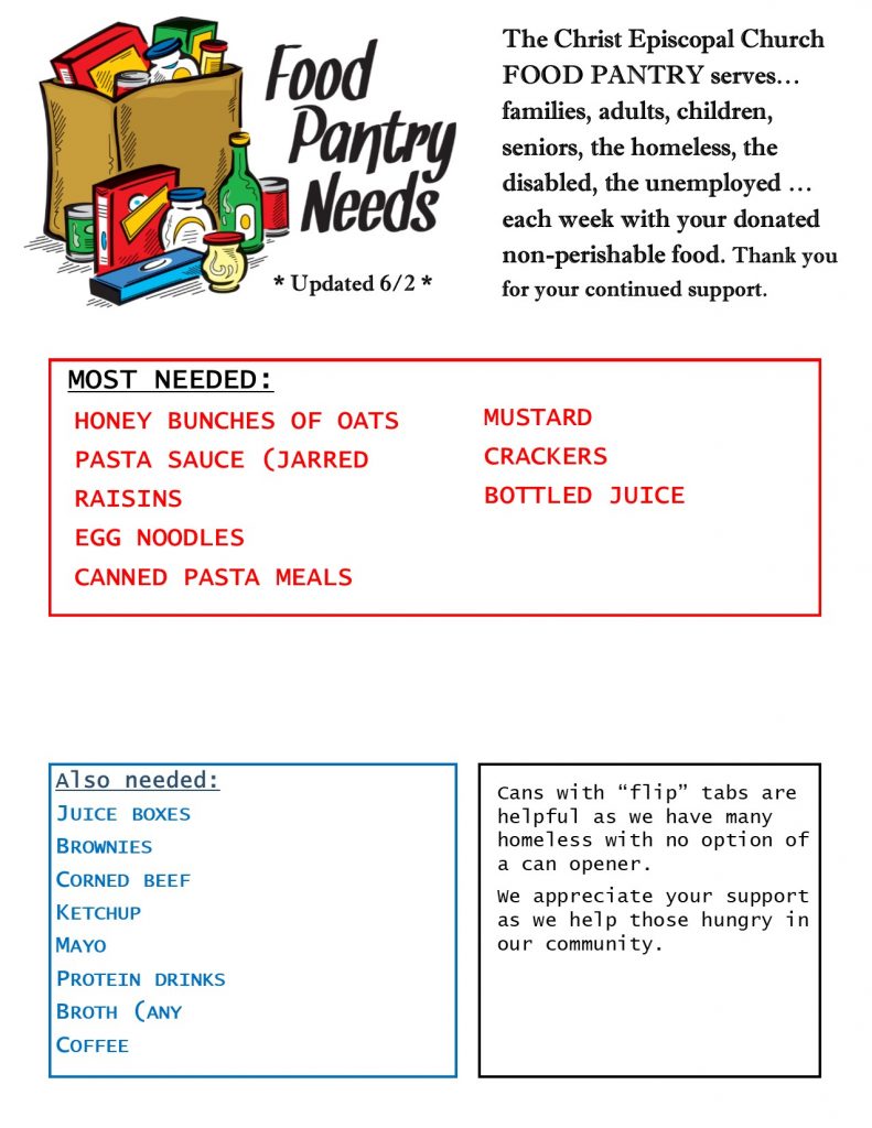 Food Pantry Needs